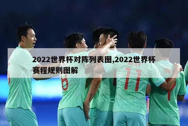 2022世界杯对阵列表图,2022世界杯赛程规则图解