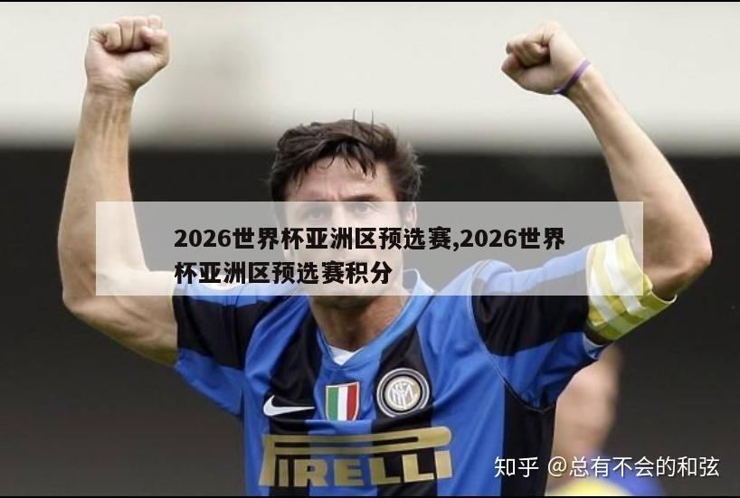 2026世界杯亚洲区预选赛,2026世界杯亚洲区预选赛积分